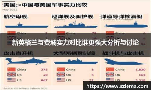 新英格兰与费城实力对比谁更强大分析与讨论